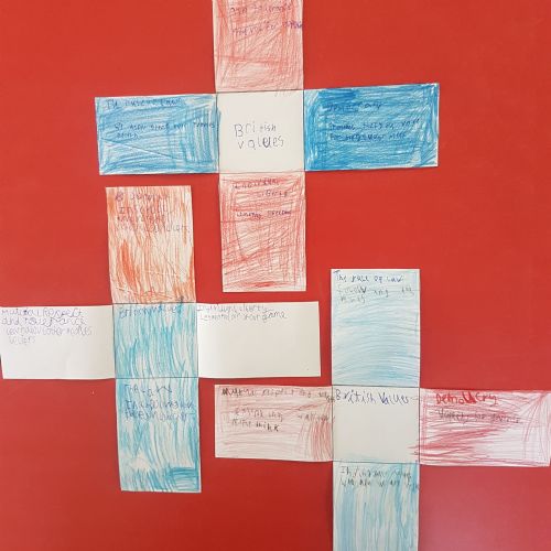 British Values Day 2021